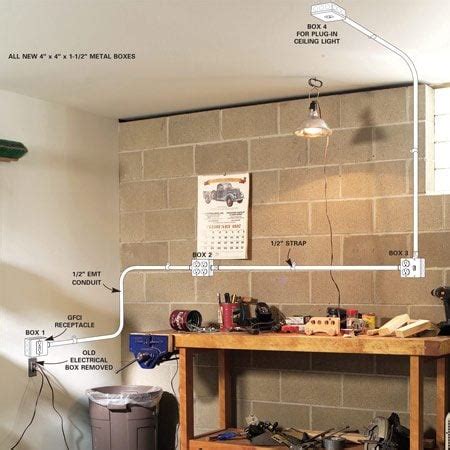 surface mounted electrical conduit layout